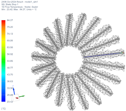 Temperature distribution shown along each 1D duct and its adjoining solid elements.