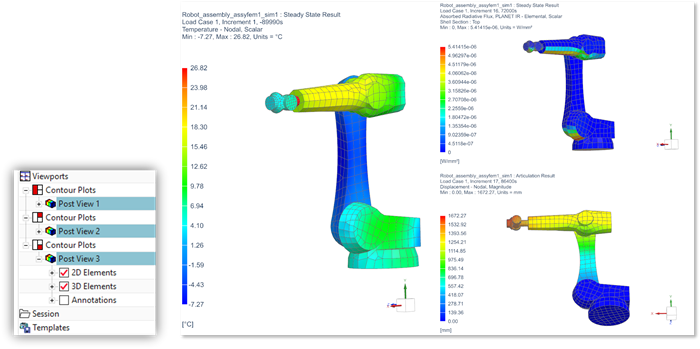 Post-processing view showing multiple contour plots of thermal and structural results on a robotic arm model, with the Viewports panel displaying several contour plot views.