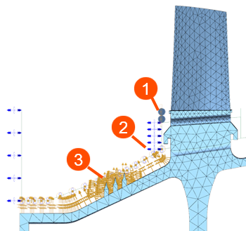 Turbine blade model showing coupled 1D duct fluid network.
