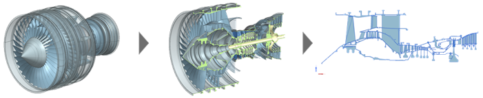 Gas turbine CAD model transitioning from full 3D geometry to a cutaway view and finally to a simplified 2D representation for simulation.