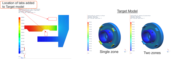 Thermal mapping comparison showing improved temperature transfer using multiple association zones instead of a single zone.
