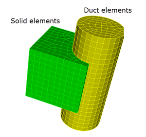 Immersed duct embedded in a 3D solid mesh, with automatic thermal coupling between the duct fluid and surrounding solid elements.