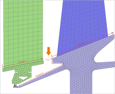 Multiple thermal streams defined on a gas turbine model without sharing a common endpoint.