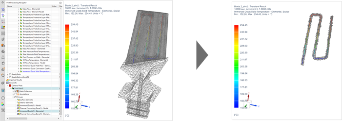 Post-processing view showing solid elements thermally coupled to immersed ducts, allowing verification of duct-to-solid thermal connections and convective heat-transfer regions.