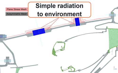 Gas turbine cross-section showing plane-stress and axisymmetric mesh regions with simple radiation boundary conditions applied to external surfaces exposed to the environment.