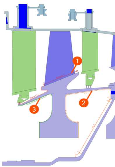 Turbine blade model showing surface-based convection boundary conditions applied to walls for fluid–solid heat exchange using Thermal Streams, Thermal Voids, and Thermal Convective Zones.