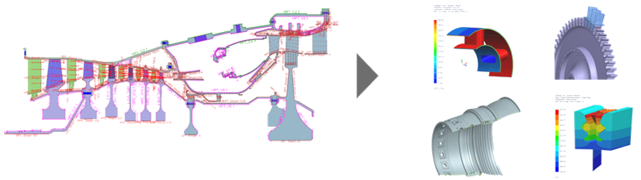 2D Whole Engine Model (WEM) thermal results mapped to detailed 3D component submodels for thermal and structural analysis, including temperature mapping onto turbine disks, casings, and non-axisymmetric engine components.
