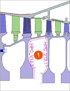 Fragment of a gas turbine cross-section showing a thermal void.