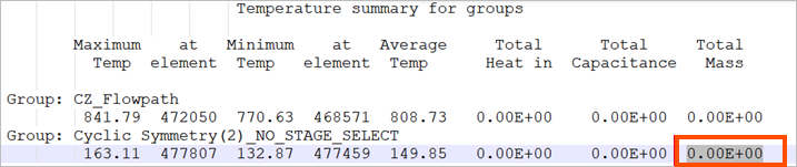 BC temperature summary table for groups with a red box indicating the total mass equals zero