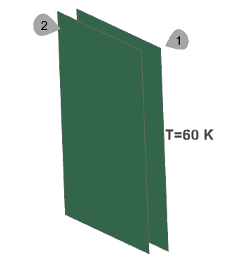 Two centered and parallel square plates