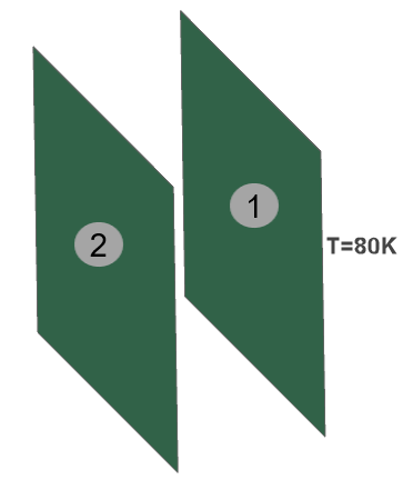 Two centered and parallel square plates.